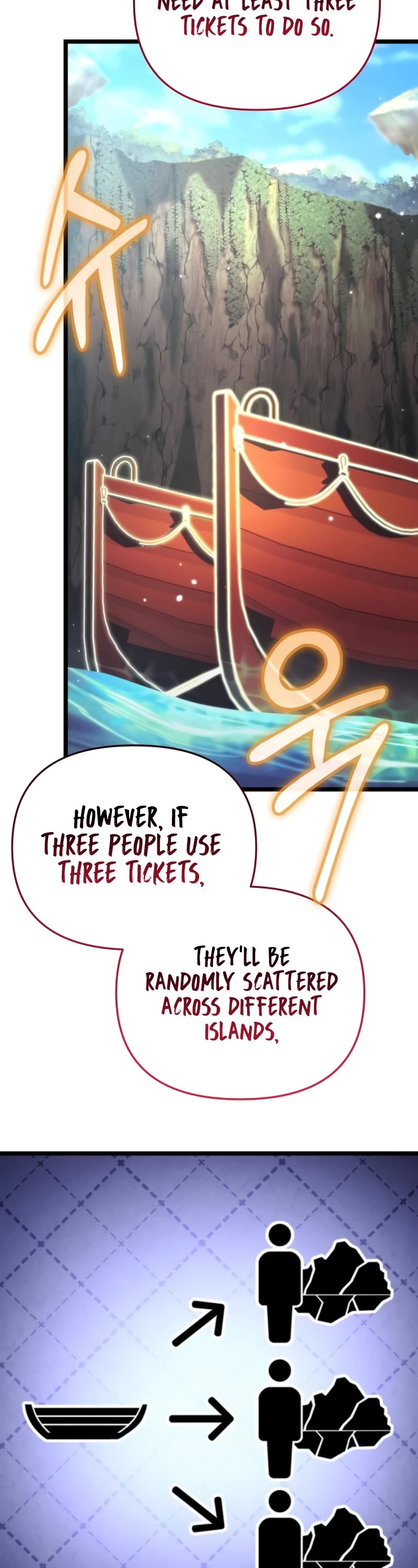 Reincarnator Chapter 25 page 53 - Chapter 25