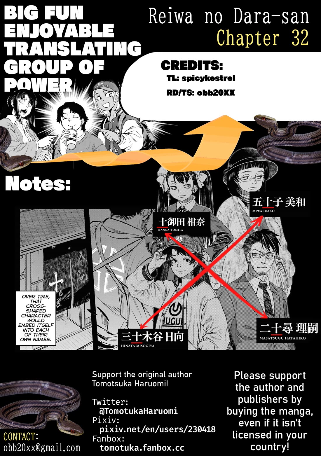 Reiwa no Dara-san Chapter 32 page 23 - Chapter 32