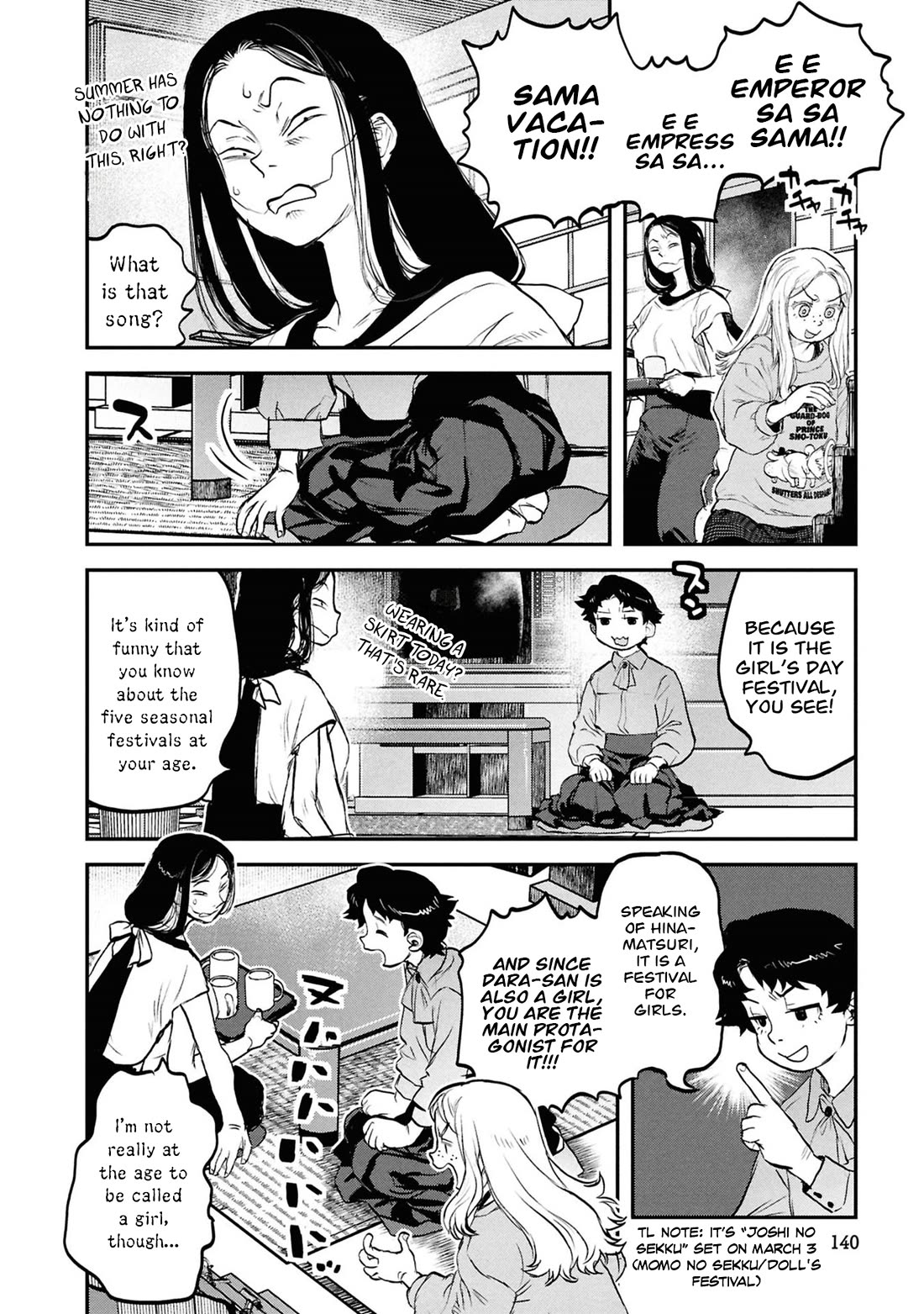Reiwa no Dara-san Chapter 64 page 7 - Chapter 64