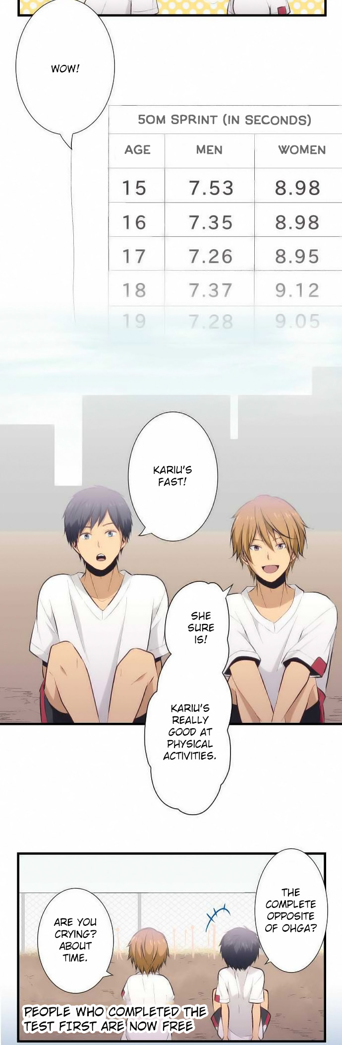 ReLIFE Chapter 28 page 14 - Chapter 28: Second Place