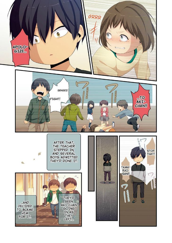 ReLIFE Chapter 83.5 page 7 - Chapter 83.5 : BONUSreport83.5. Bad Guy Hero