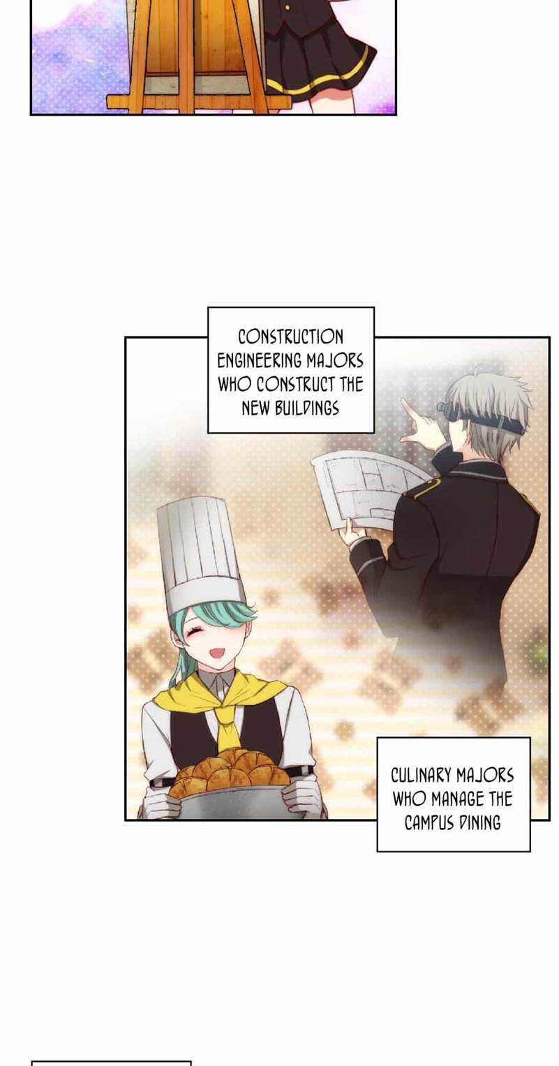 Reminiscence Adonis Chapter 48 page 24 - Chapter 48: Keeping It Low Key For Now