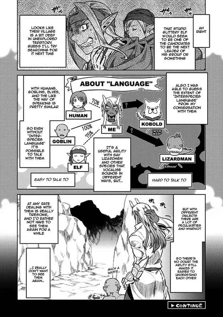 Re:Monster Chapter 16 page 20 - Chapter 16