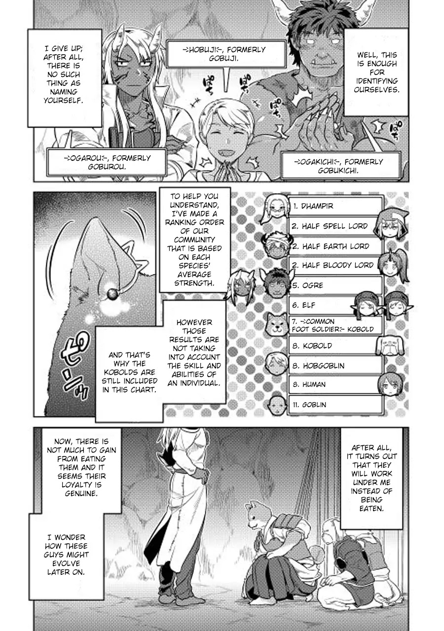 Re:Monster Chapter 25 page 20 - Chapter 25