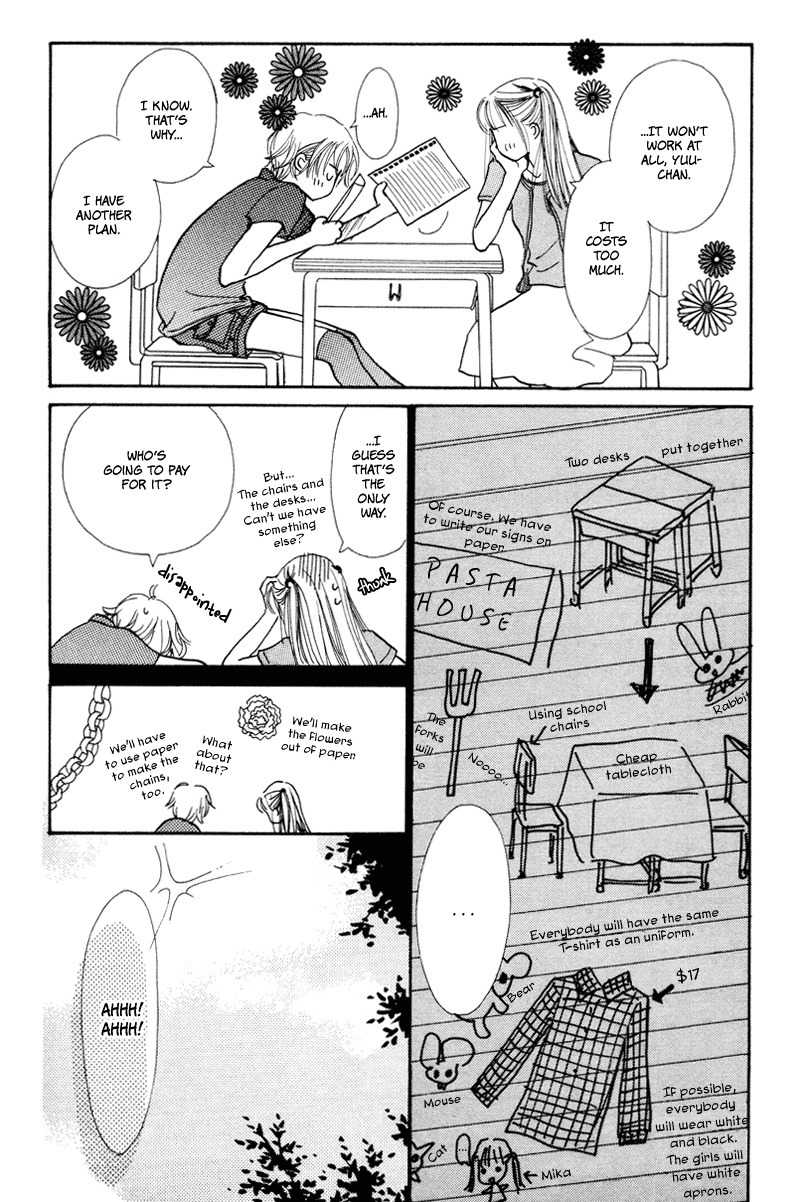 Renai Catalog Chapter 19 page 26 - Chapter 19