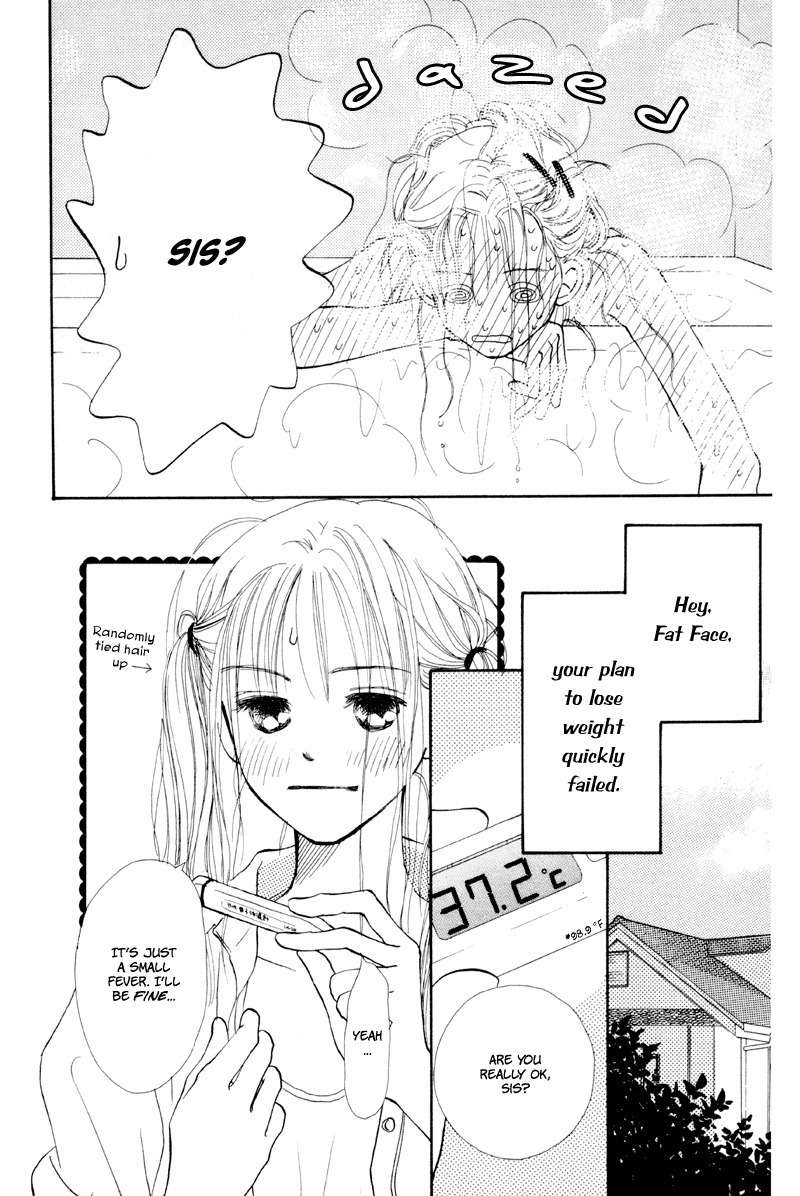 Renai Catalog Chapter 20 page 2 - Chapter 20