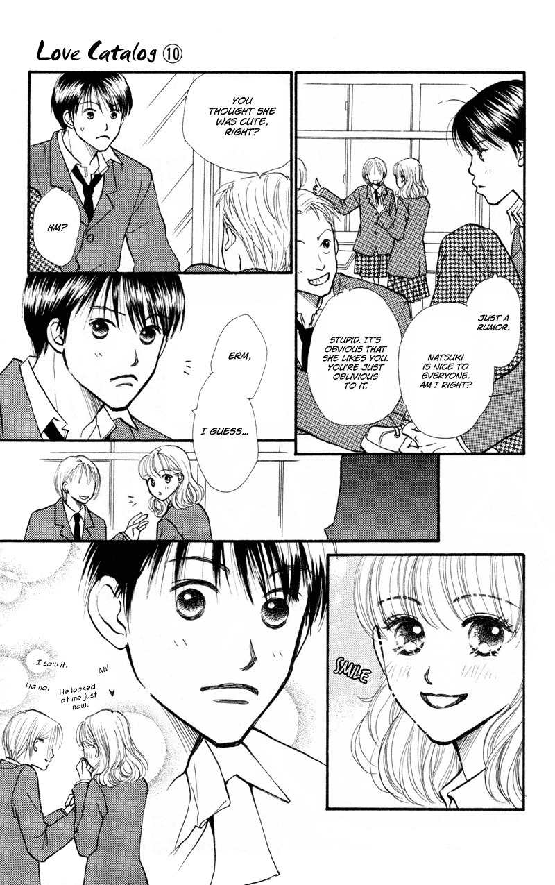 Renai Catalog Chapter 37 page 20 - Chapter 37