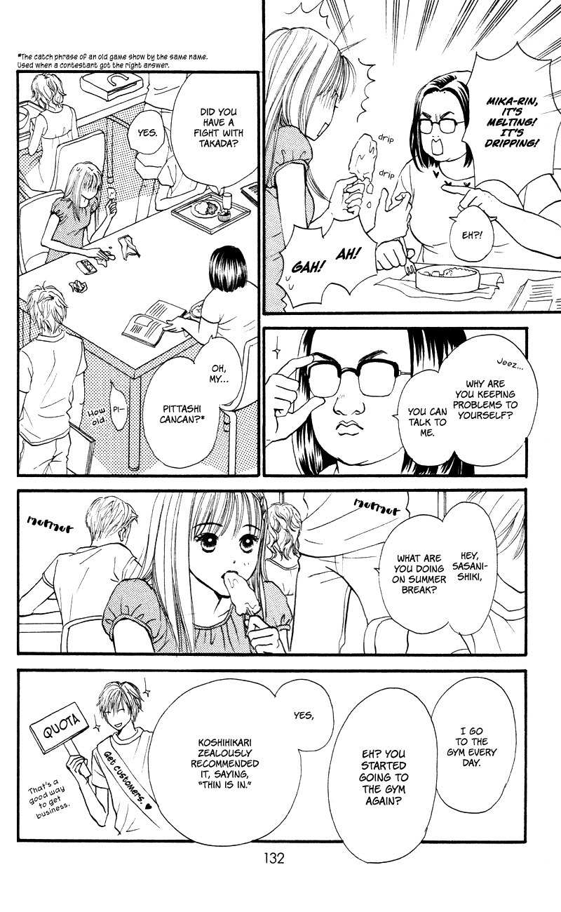 Renai Catalog Chapter 56 page 7 - Chapter 56