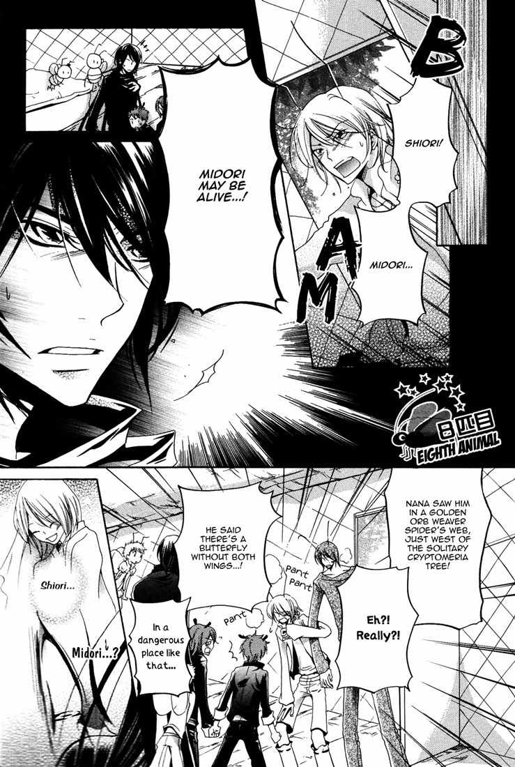 Renai Chuudoku Chapter 1.8 page 1 - Chapter 1.08: Picking And Choosing Love Midori! - Eight Animal