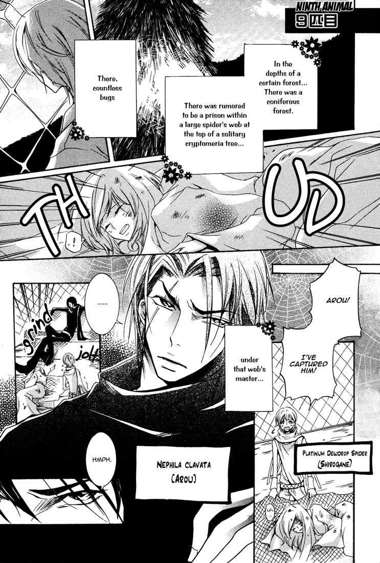 Renai Chuudoku Chapter 1.9 page 1 - Chapter 1.09: Picking And Choosing Love Midori! - Ninth Animal