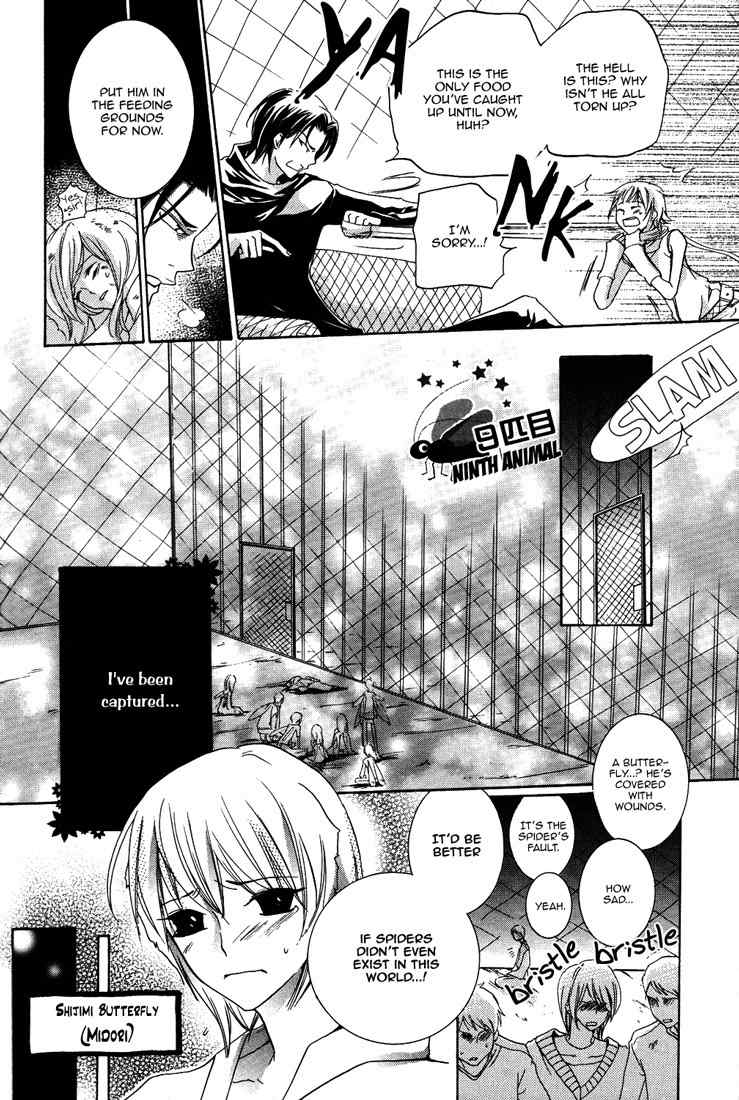 Renai Chuudoku Chapter 1.9 page 2 - Chapter 1.09: Picking And Choosing Love Midori! - Ninth Animal
