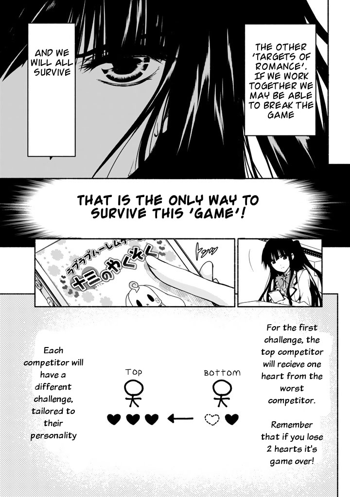Ren'ai Harem Game Shuuryou no Oshirase ga kuru Koro ni Chapter 1 page 27 - Chapter 1: The Crimson Demon And The Start Of The Game
