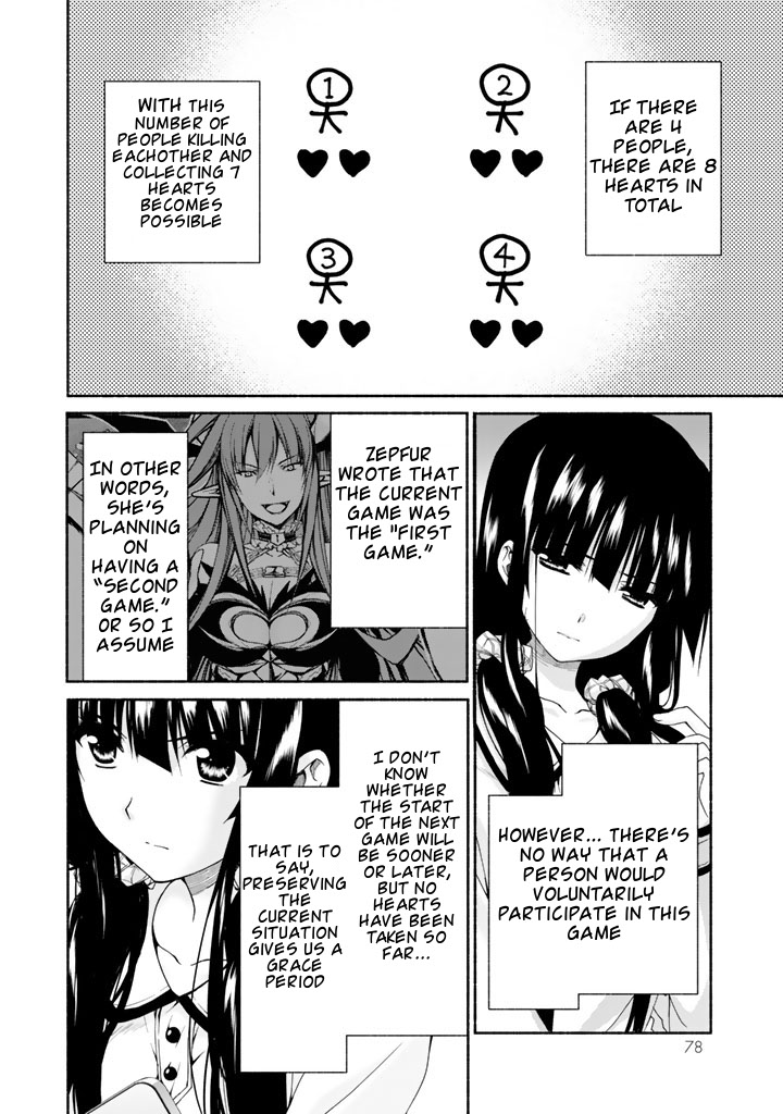 Ren'ai Harem Game Shuuryou no Oshirase ga kuru Koro ni Chapter 2 page 12 - Chapter 2: Meeting of the Heroines