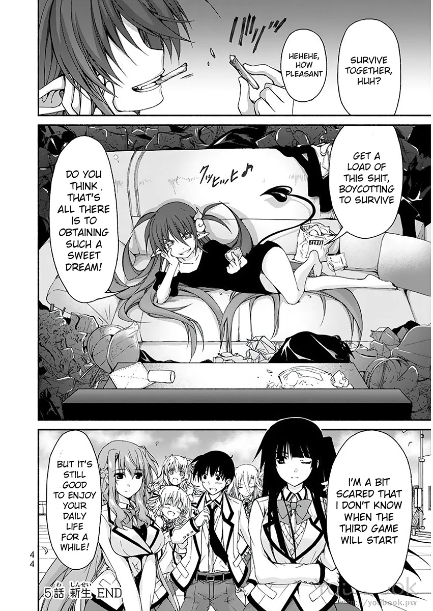 Ren'ai Harem Game Shuuryou no Oshirase ga kuru Koro ni Chapter 5 page 40 - Chapter 5: Rebirth