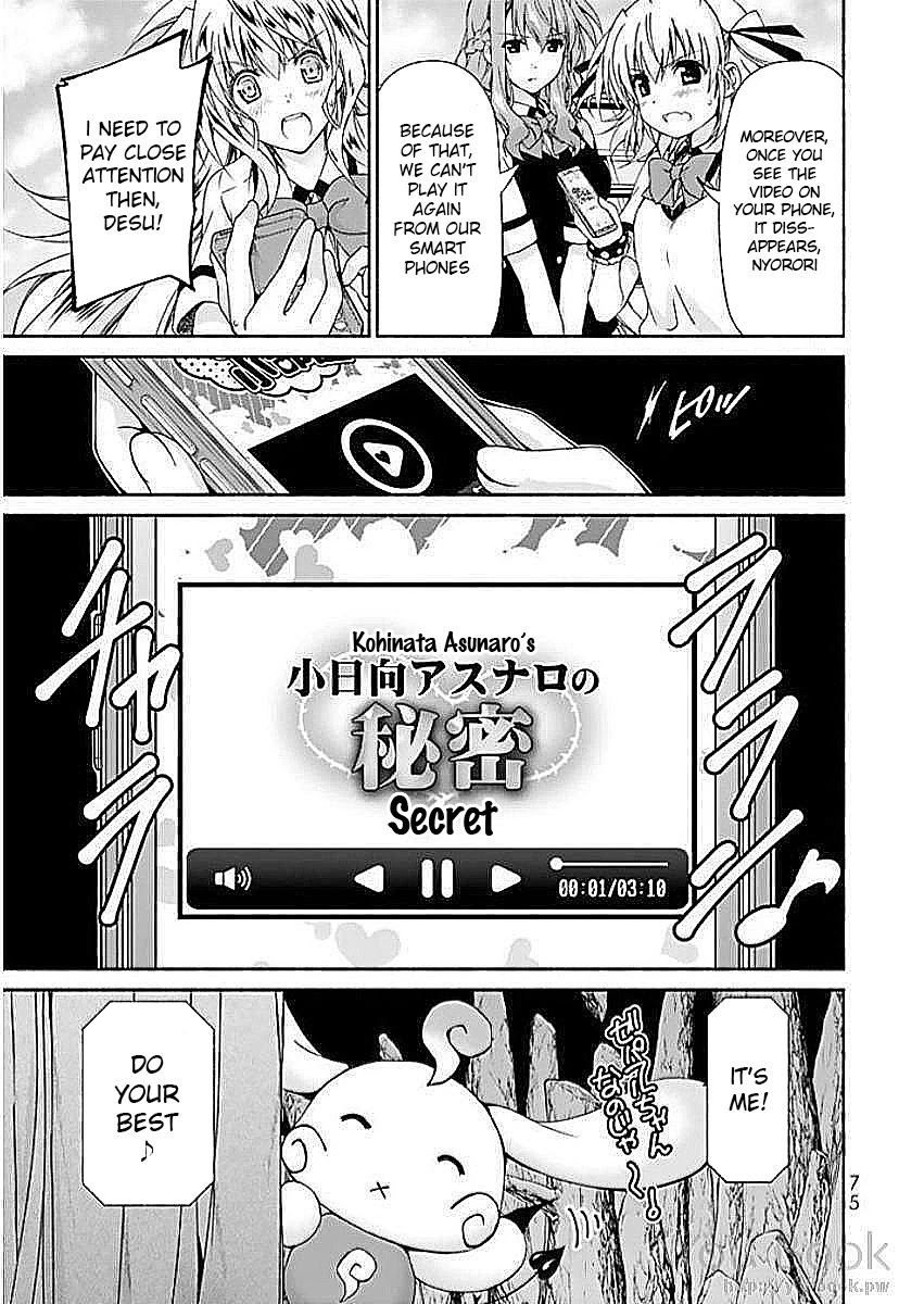 Ren'ai Harem Game Shuuryou no Oshirase ga kuru Koro ni Chapter 6 page 29 - Chapter 6: Brand New Stage