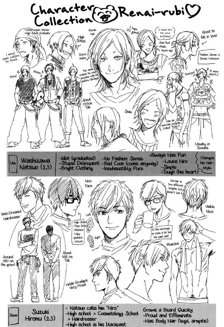 Renai-rubi no Tadashii Furikata Chapter 4 page 15 - Chapter 4 : Drama CD Booklets + Commentary