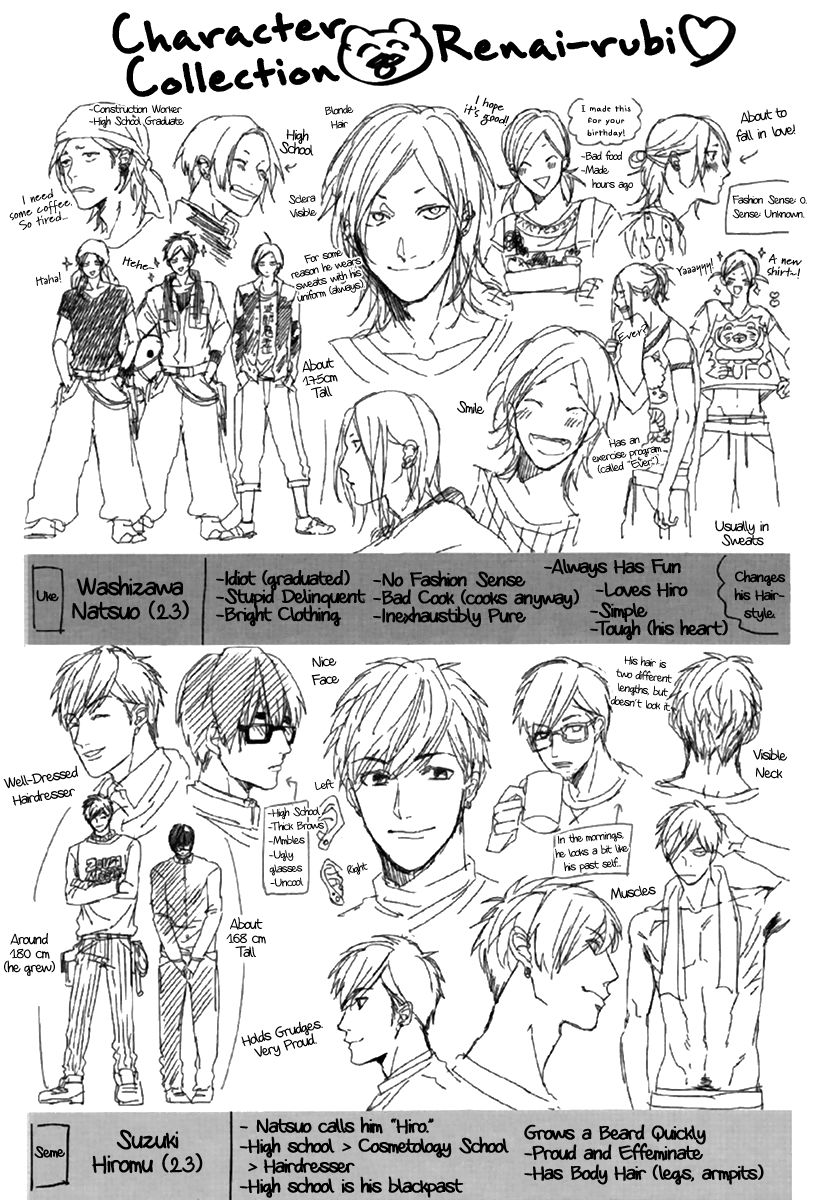 Renai-rubi no Tadashii Furikata Chapter 7 page 15 - Chapter 7 : Drama CD Booklet