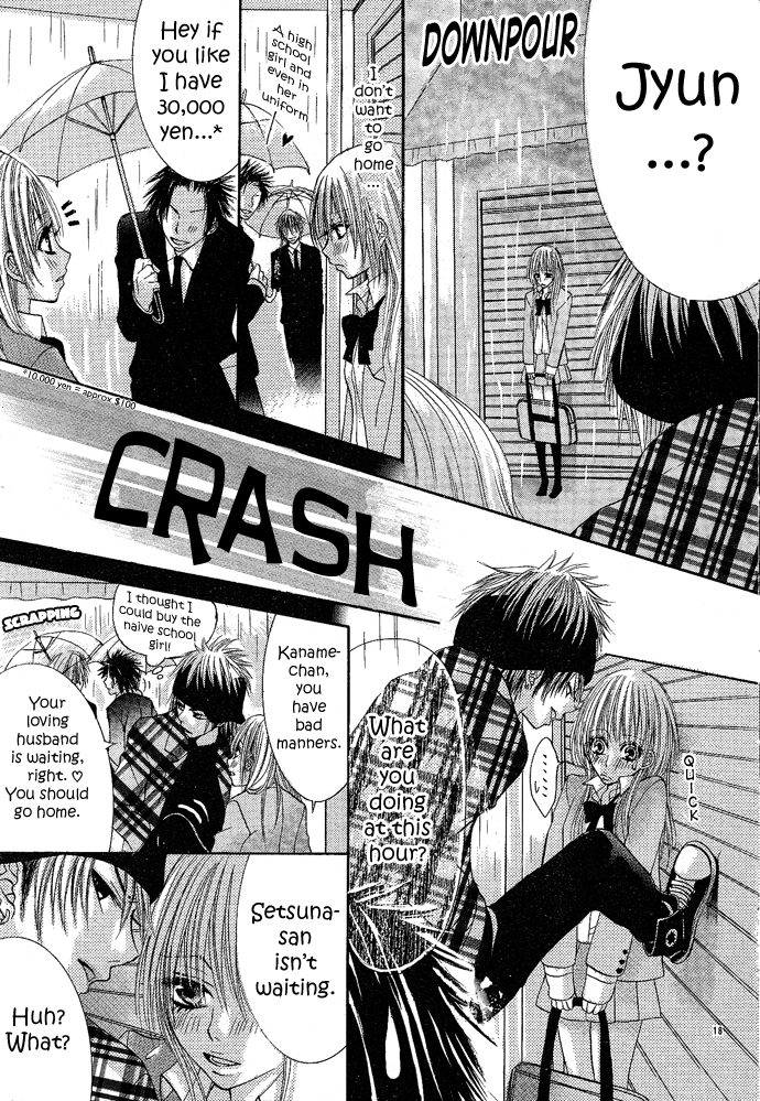 Ren'ai Saishuuchiten Chapter 0.2 page 24 - Chapter 0 v2 : [Oneshot]