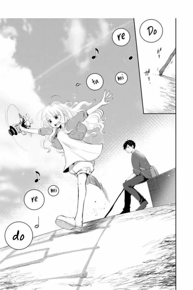 Rendan Note Chapter 2 page 14 - Chapter 2