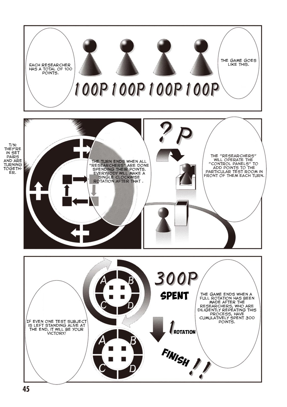 Rengoku Deadroll Chapter 10 page 6 - Chapter 10: Sin of the Mad Ring