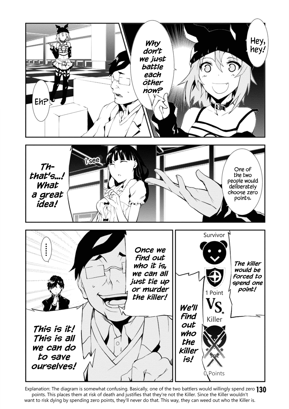 Rengoku Deadroll Chapter 4 page 2 - Chapter 4