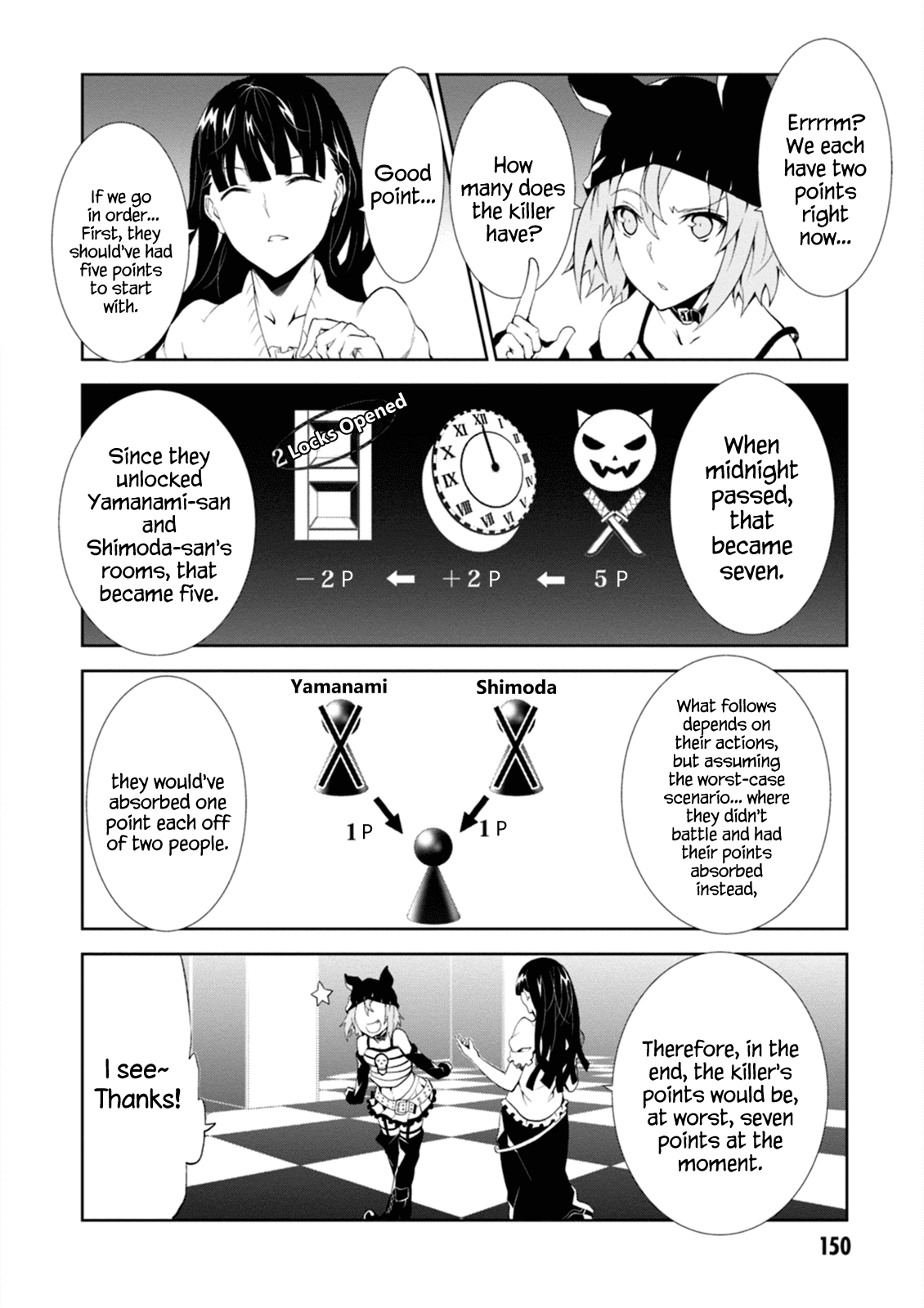Rengoku Deadroll Chapter 4 page 22 - Chapter 4