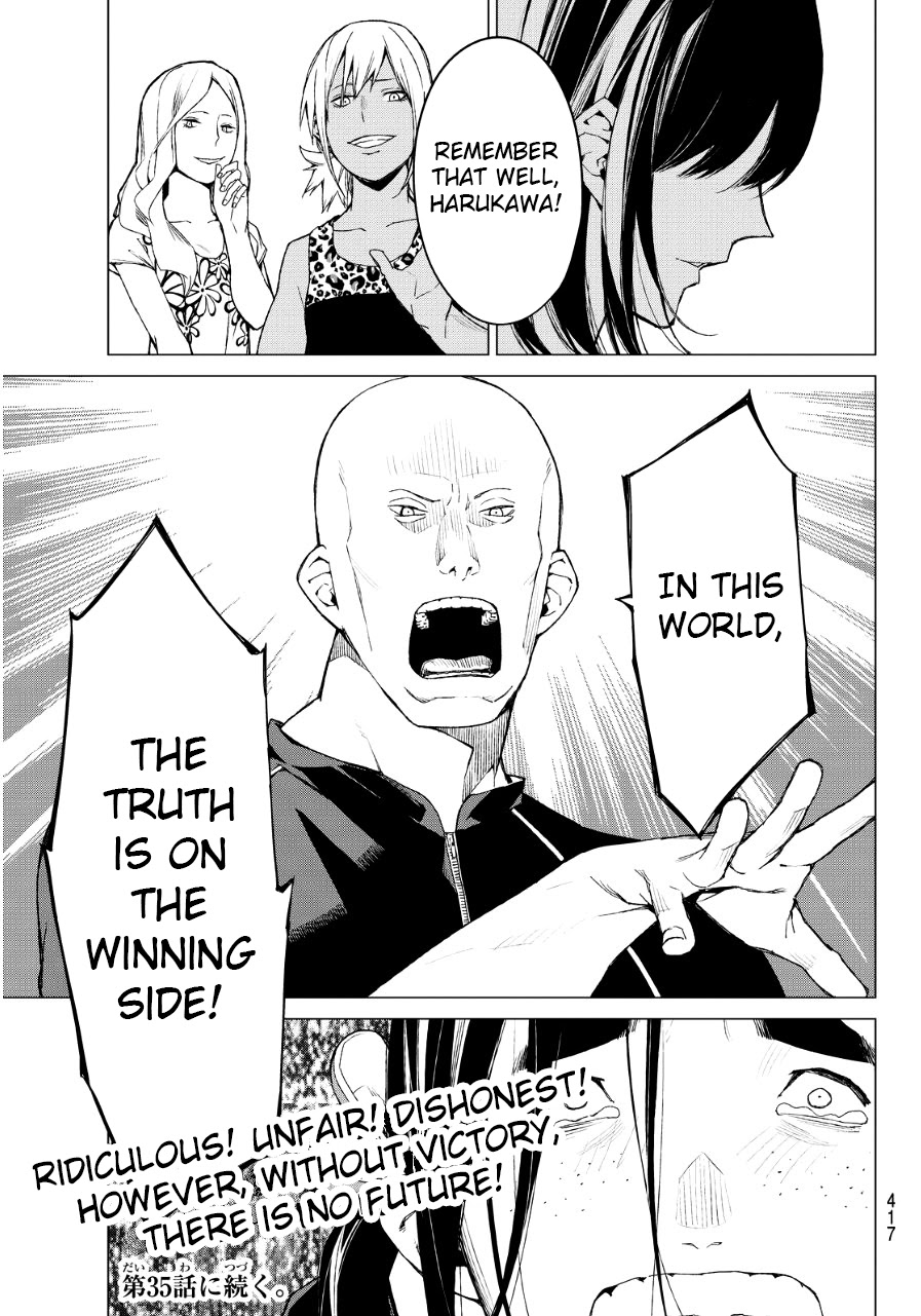 Rengoku no Karma Chapter 34 page 21 - Chapter 34