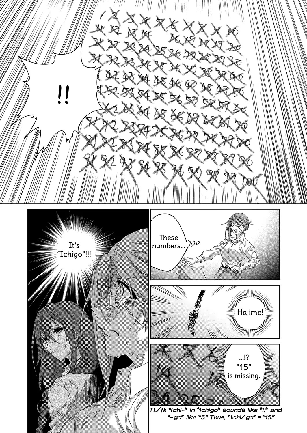 Restart from Zero Chapter 1 page 19 - Chapter 1: Initial Chapter