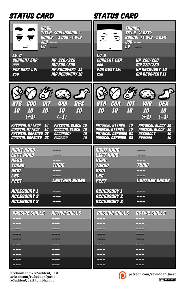 reSudden Quest Chapter 0.1 page 1 - Chapter 0.1 : Vol 1 Status 01