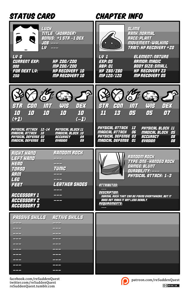 reSudden Quest Chapter 0.3 page 1 - Chapter 0.3 : Vol 1 Page 000