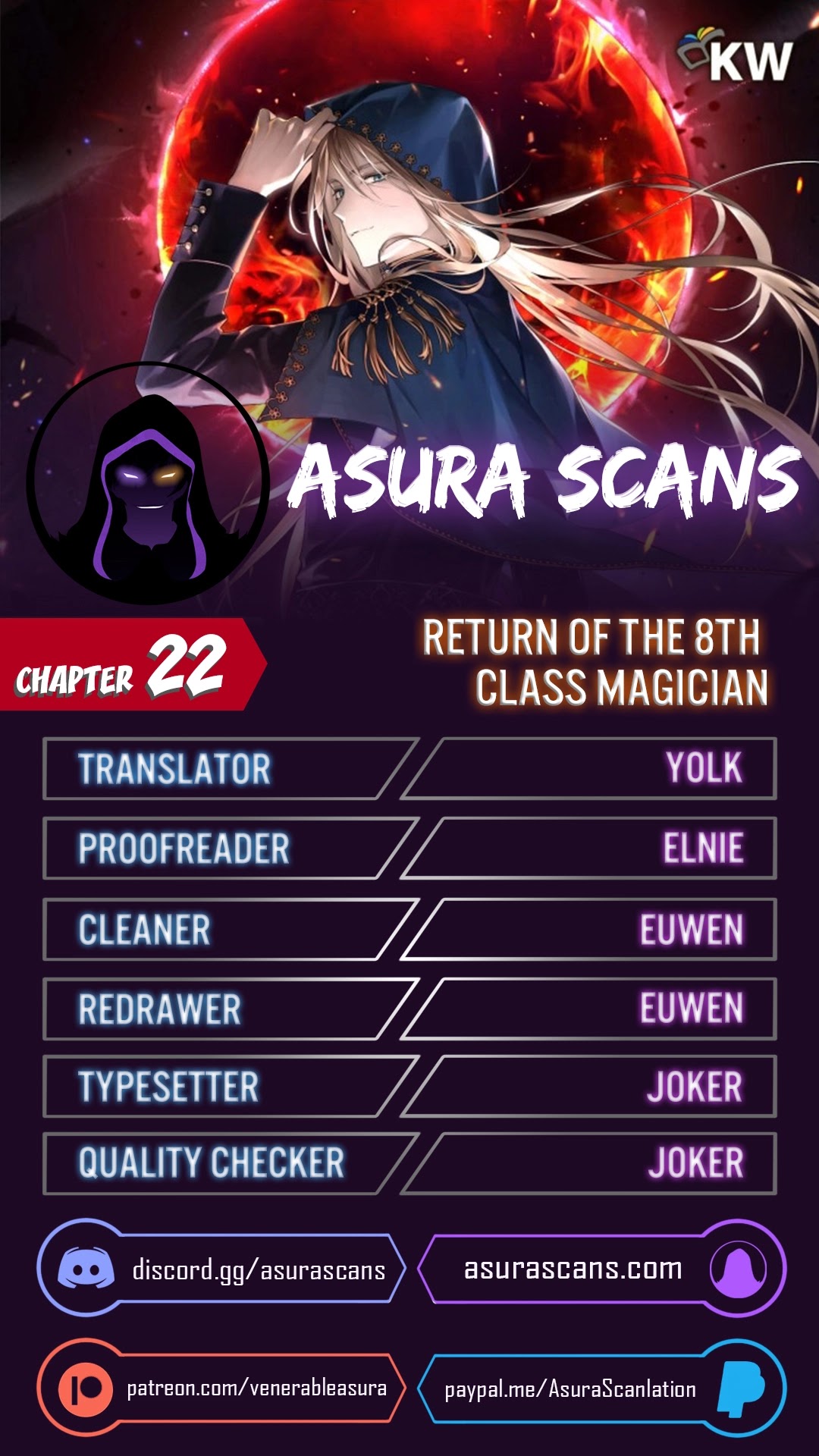 Return of the 8th Class Magician Chapter 22 page 1 - Chapter 22