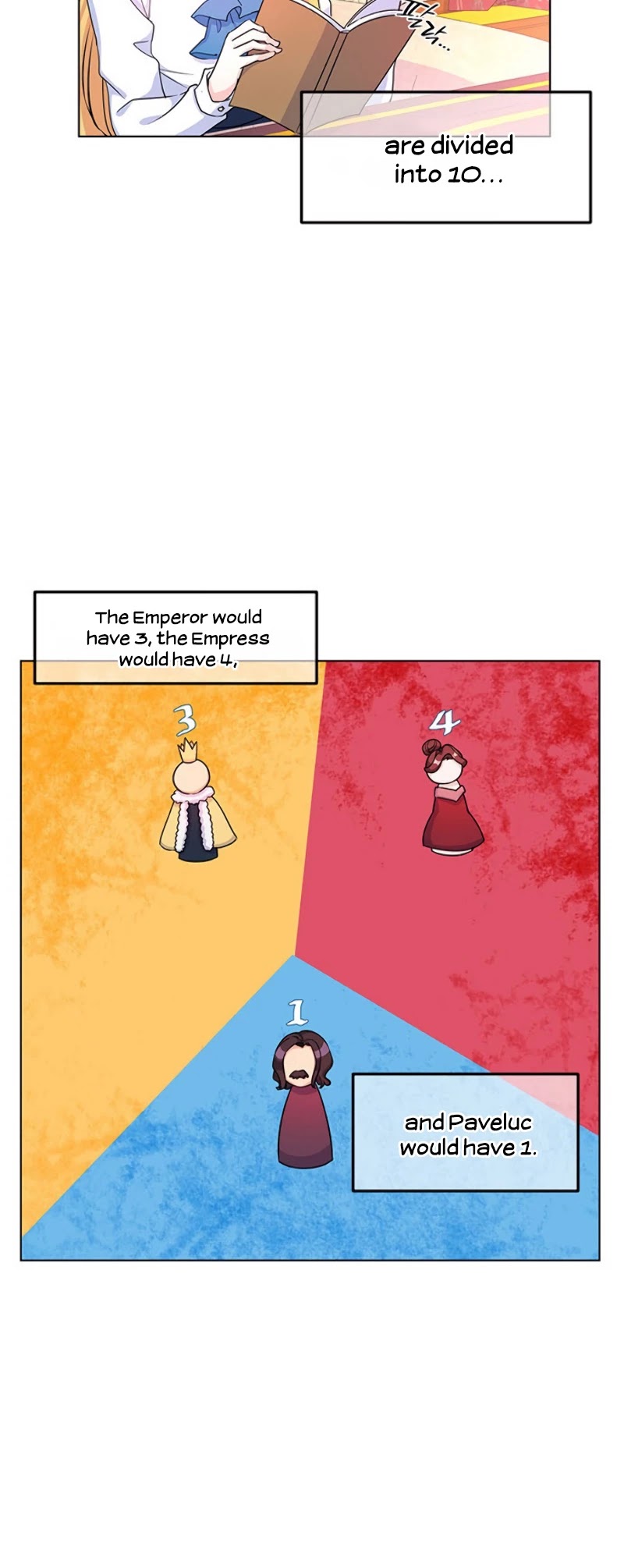 Return of the Female Knight Chapter 9 page 13 - Chapter 9