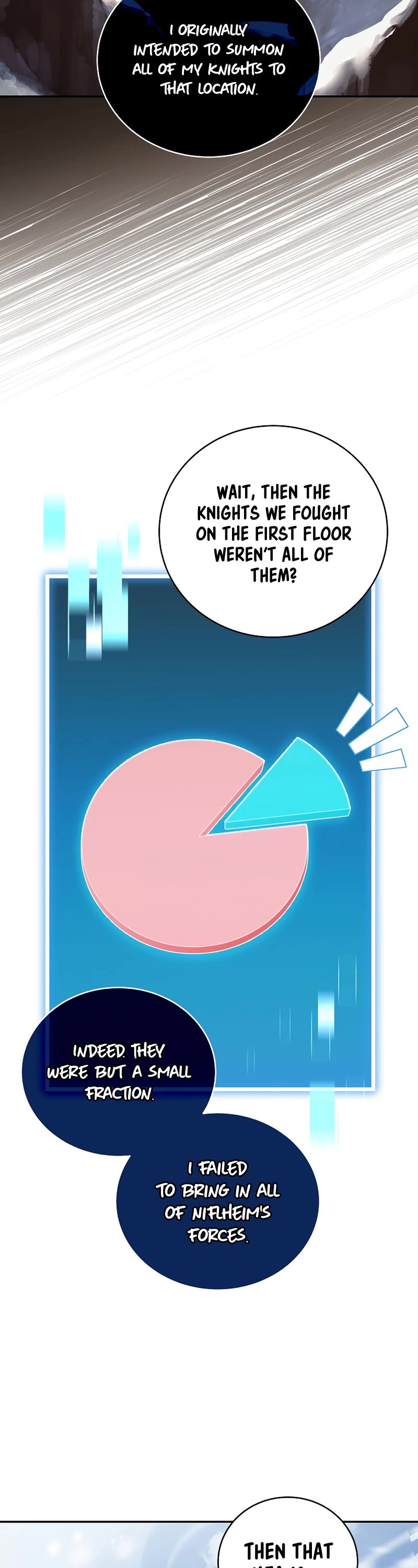 Return of the Frozen Player Chapter 65 page 10 - Chapter 65