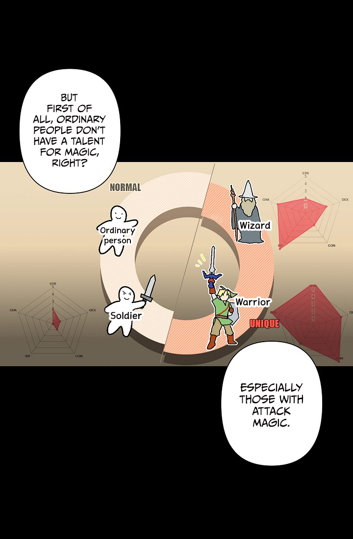 Revenge Wedding Chapter 38 page 32 - Chapter 38