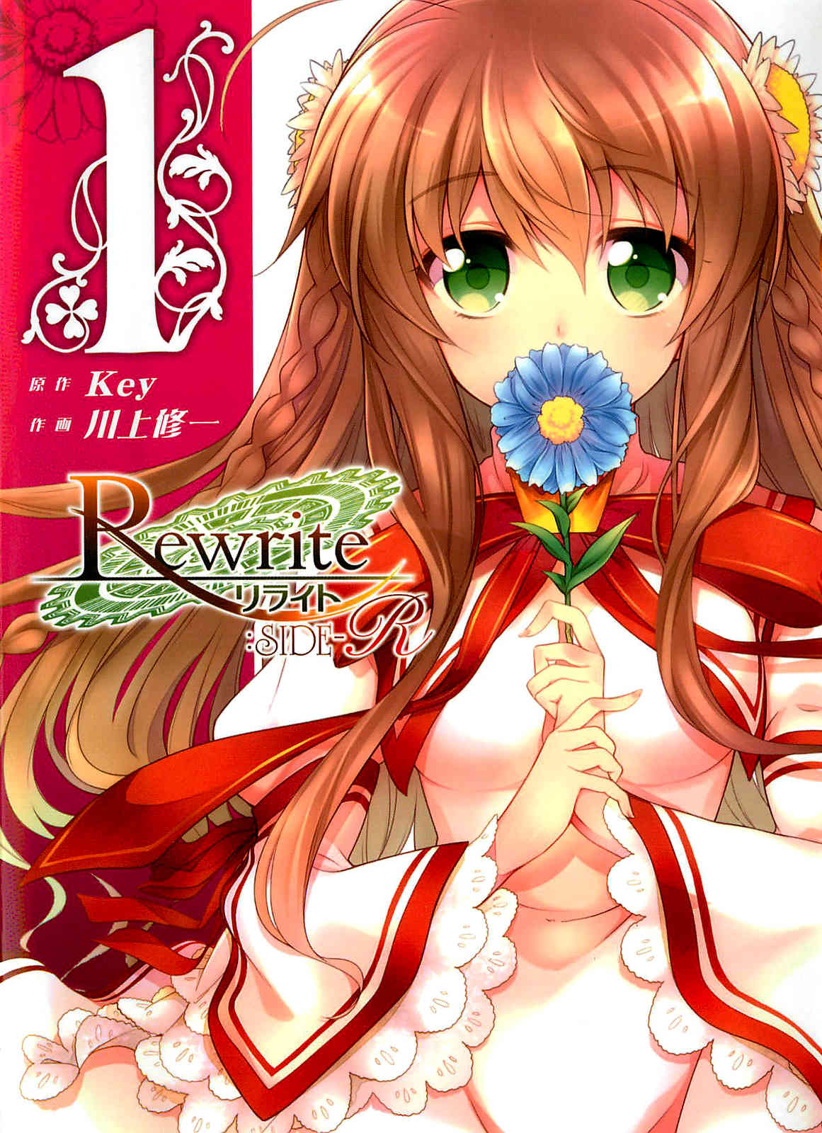 Rewrite: Side-R Chapter 4.5 page 1 - Chapter 4.5