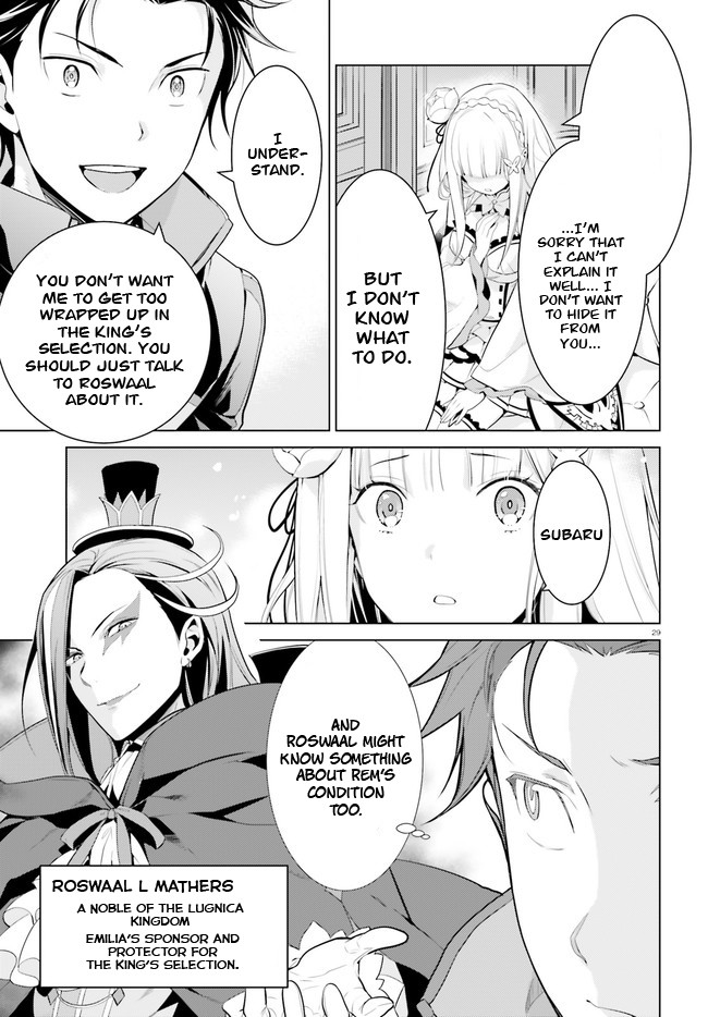 Re:Zero Kara Hajimeru Isekai Seikatsu Dai 4-shou - Seiiki to Gouyoku no Majo Chapter 1 page 30 - Chapter 1