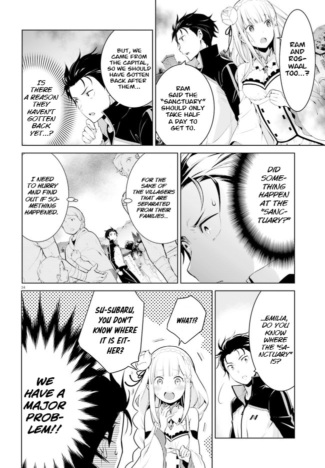 Re:Zero Kara Hajimeru Isekai Seikatsu Dai 4-shou - Seiiki to Gouyoku no Majo Chapter 1 page 35 - Chapter 1