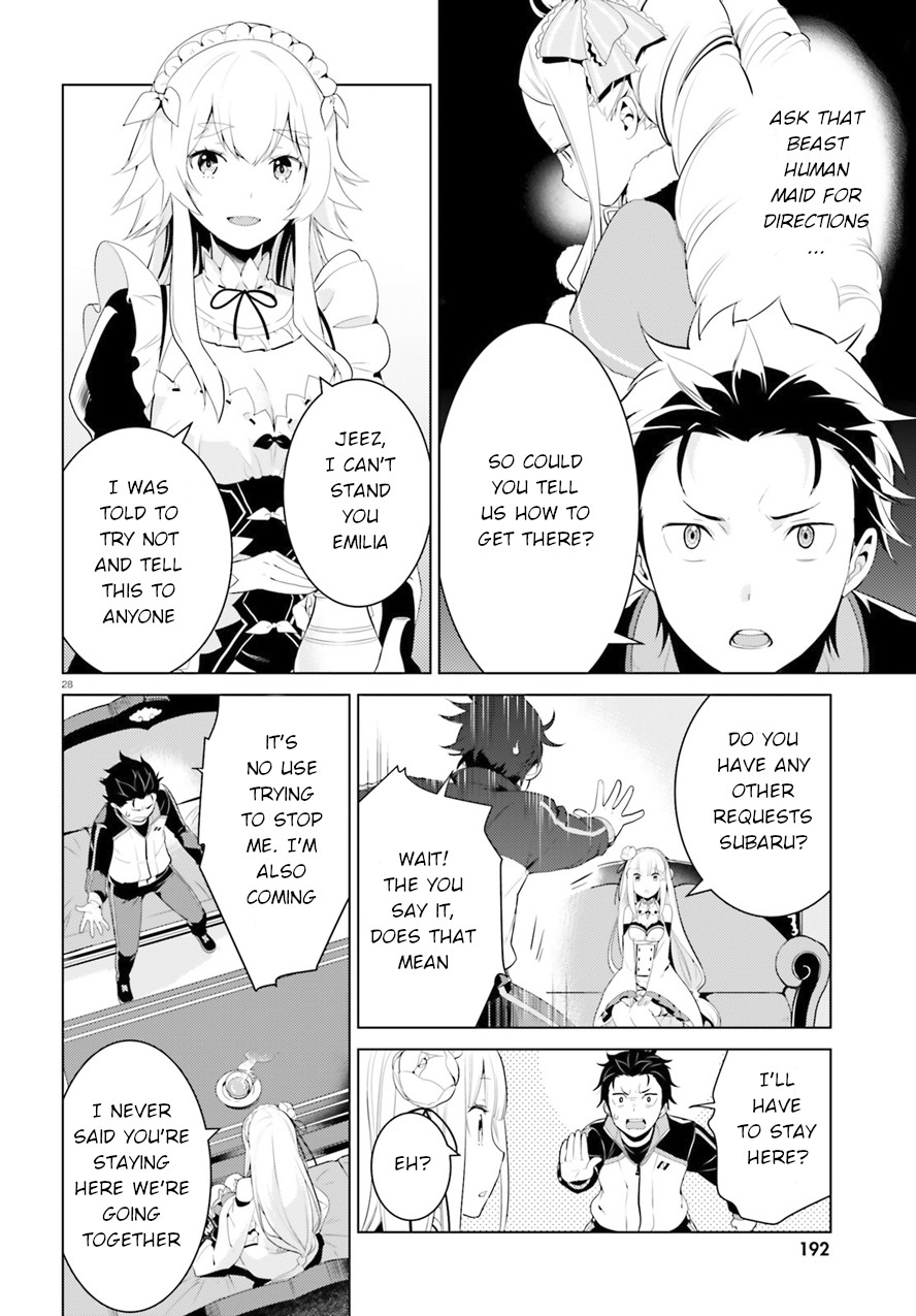 Re:Zero Kara Hajimeru Isekai Seikatsu Dai 4-shou - Seiiki to Gouyoku no Majo Chapter 2 page 28 - Chapter 2