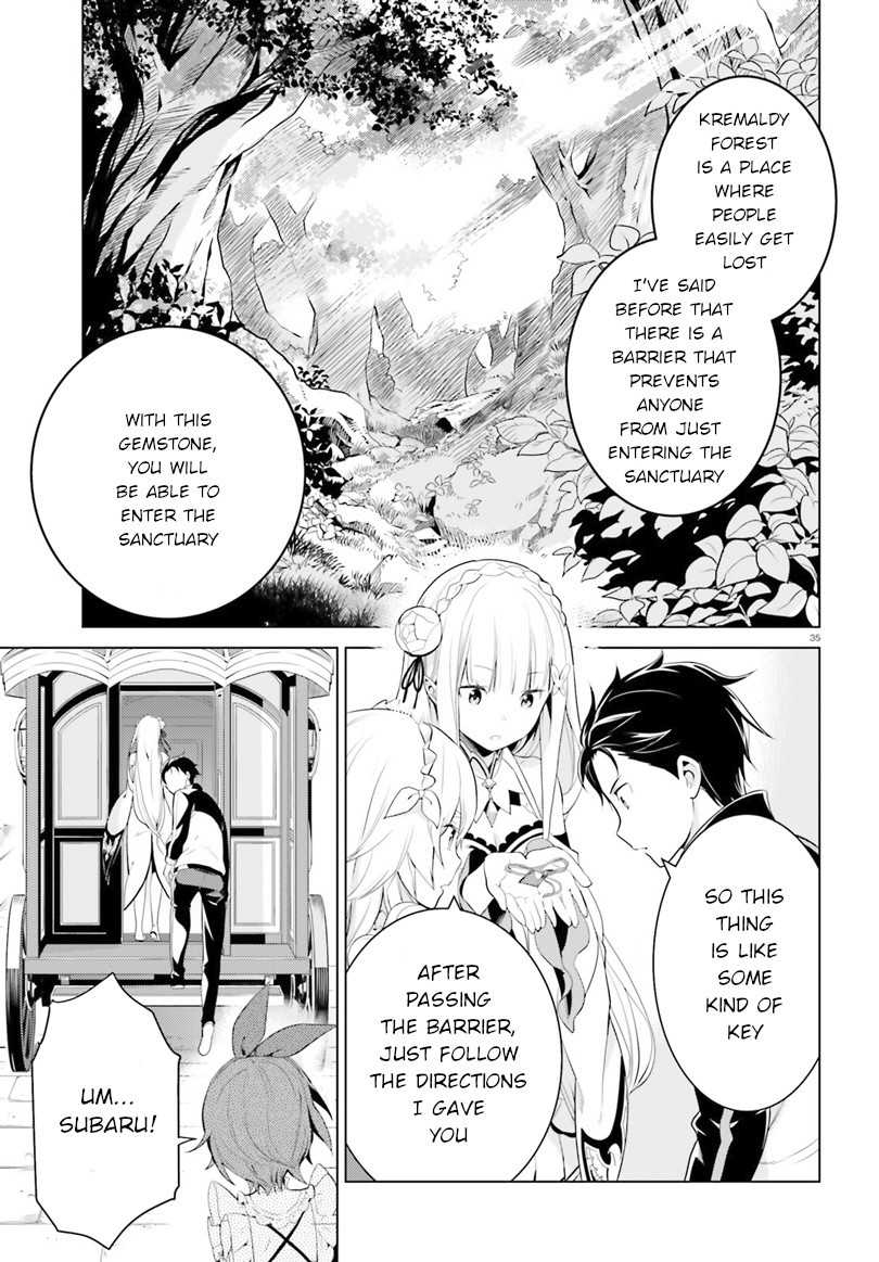 Re:Zero Kara Hajimeru Isekai Seikatsu Dai 4-shou - Seiiki to Gouyoku no Majo Chapter 2 page 35 - Chapter 2