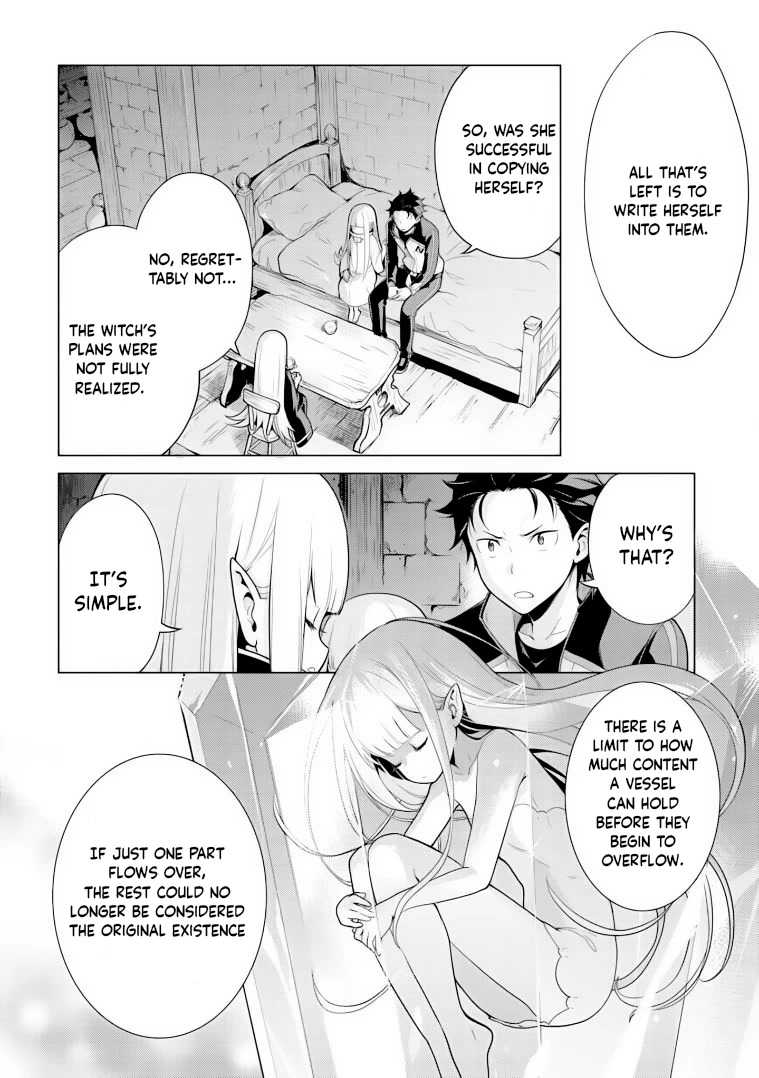 Re:Zero Kara Hajimeru Isekai Seikatsu Dai 4-shou - Seiiki to Gouyoku no Majo Chapter 27 page 2 - Chapter 27: The Apostle Of Greed