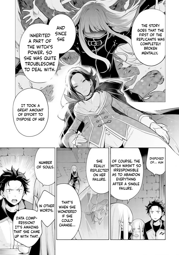 Re:Zero Kara Hajimeru Isekai Seikatsu Dai 4-shou - Seiiki to Gouyoku no Majo Chapter 27 page 3 - Chapter 27: The Apostle Of Greed
