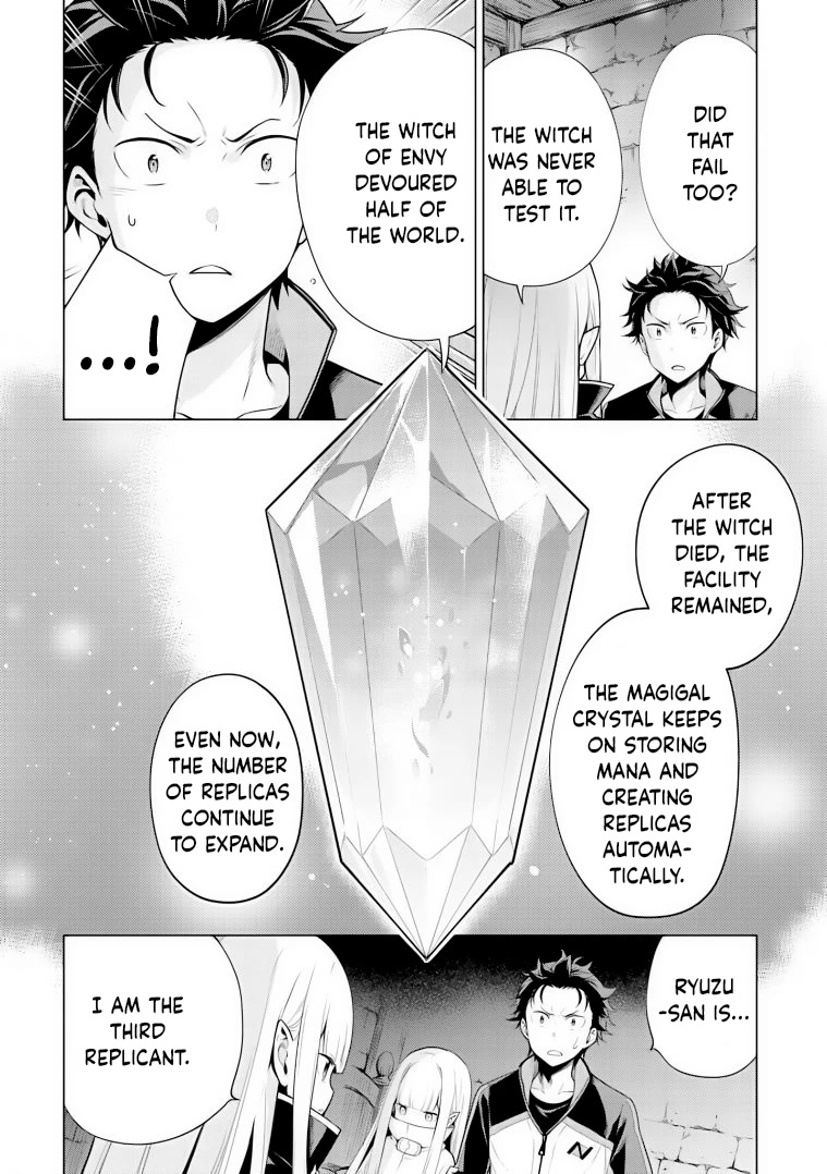 Re:Zero Kara Hajimeru Isekai Seikatsu Dai 4-shou - Seiiki to Gouyoku no Majo Chapter 27 page 4 - Chapter 27: The Apostle Of Greed
