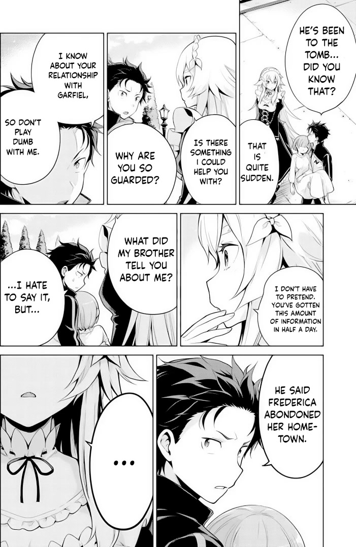Re:Zero Kara Hajimeru Isekai Seikatsu Dai 4-shou - Seiiki to Gouyoku no Majo Chapter 28 page 14 - Chapter 28: The Hell I Know