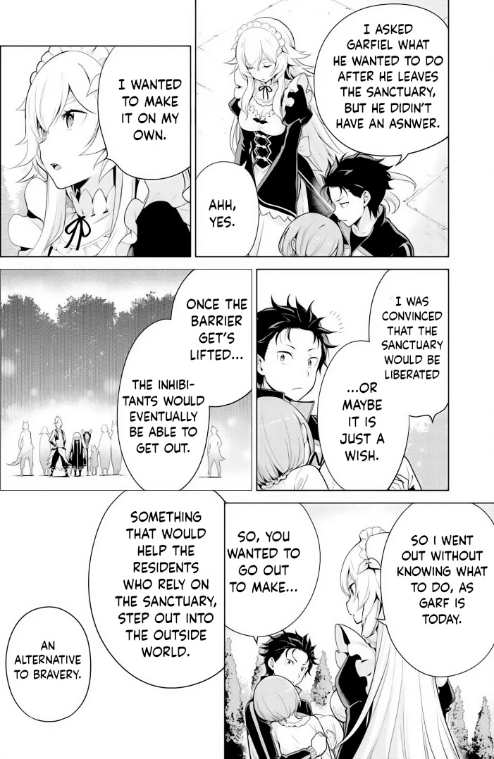Re:Zero Kara Hajimeru Isekai Seikatsu Dai 4-shou - Seiiki to Gouyoku no Majo Chapter 28 page 16 - Chapter 28: The Hell I Know