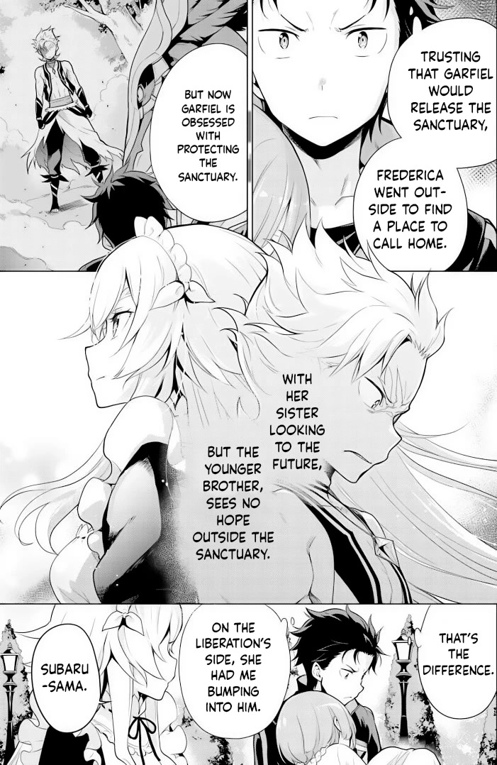 Re:Zero Kara Hajimeru Isekai Seikatsu Dai 4-shou - Seiiki to Gouyoku no Majo Chapter 28 page 19 - Chapter 28: The Hell I Know