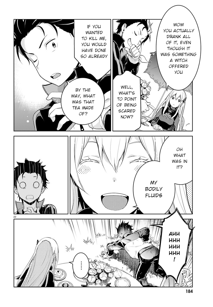 Re:Zero Kara Hajimeru Isekai Seikatsu Dai 4-shou - Seiiki to Gouyoku no Majo Chapter 3 page 22 - Chapter 3