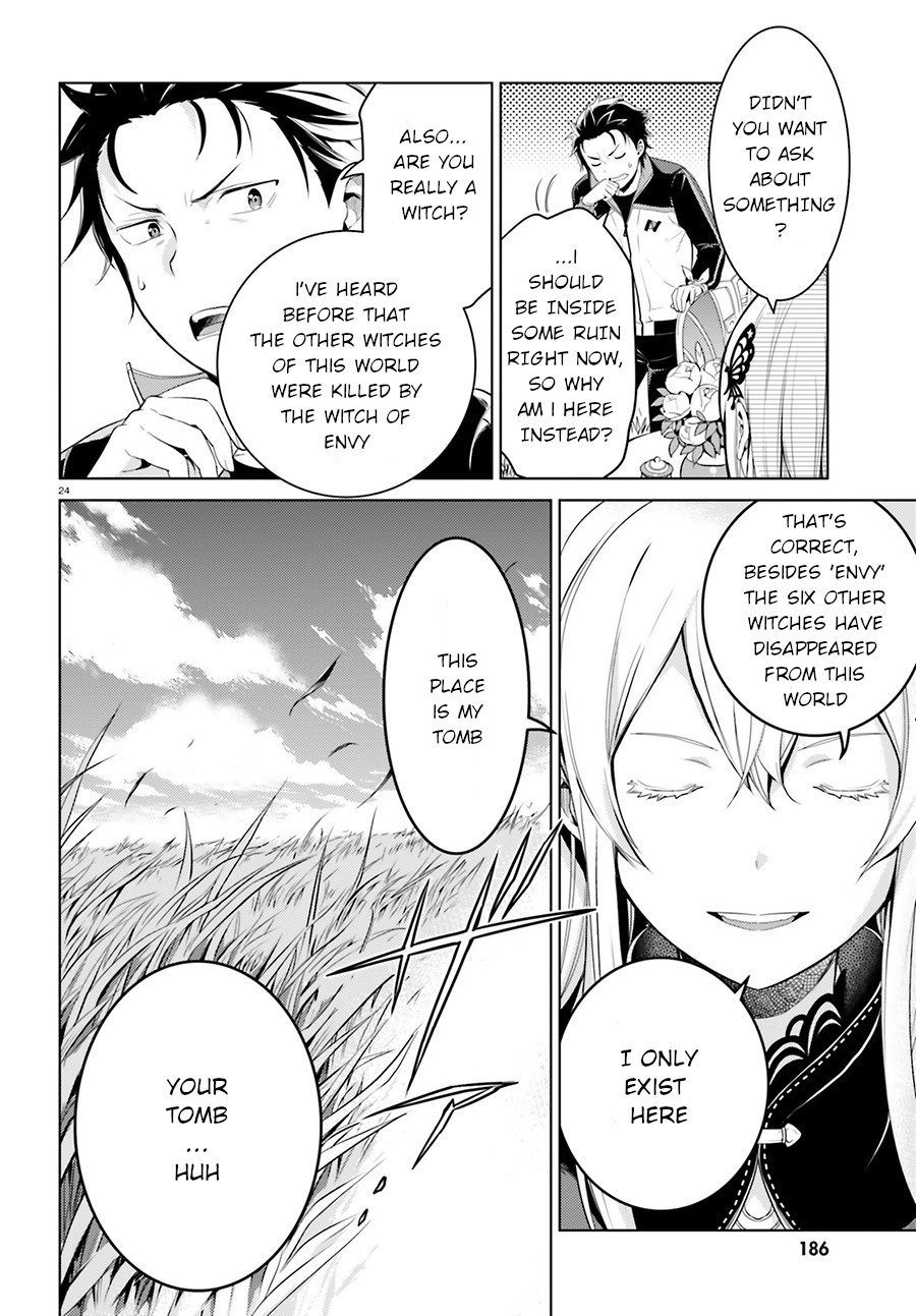 Re:Zero Kara Hajimeru Isekai Seikatsu Dai 4-shou - Seiiki to Gouyoku no Majo Chapter 3 page 24 - Chapter 3