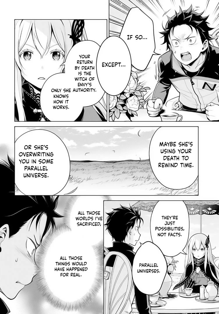 Re:Zero Kara Hajimeru Isekai Seikatsu Dai 4-shou - Seiiki to Gouyoku no Majo Chapter 36 page 14 - Chapter 36: Witches' Plan And Proposal