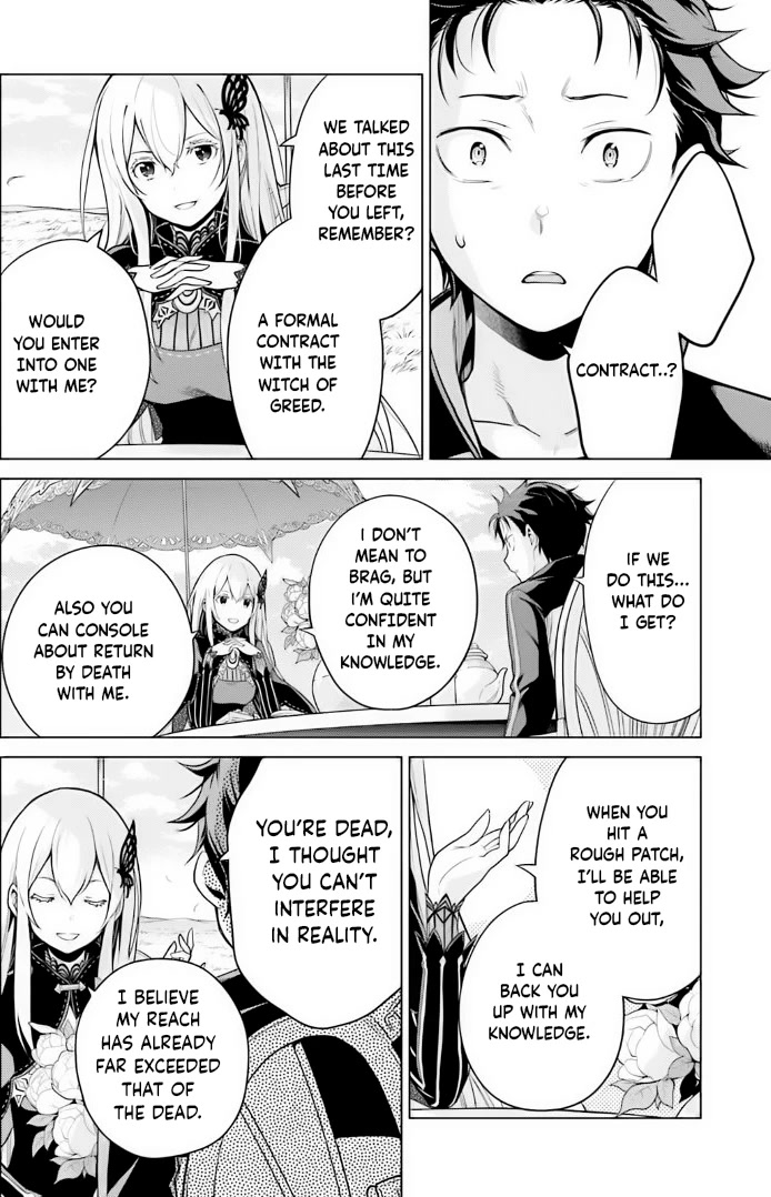 Re:Zero Kara Hajimeru Isekai Seikatsu Dai 4-shou - Seiiki to Gouyoku no Majo Chapter 36 page 20 - Chapter 36: Witches' Plan And Proposal