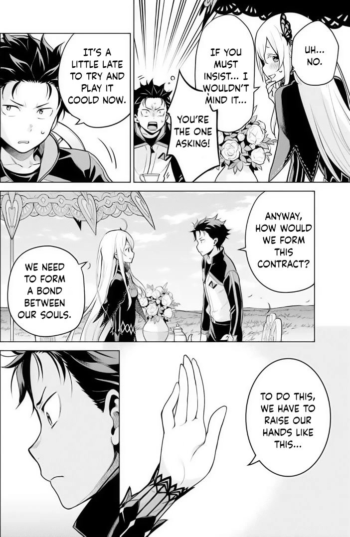 Re:Zero Kara Hajimeru Isekai Seikatsu Dai 4-shou - Seiiki to Gouyoku no Majo Chapter 36 page 22 - Chapter 36: Witches' Plan And Proposal